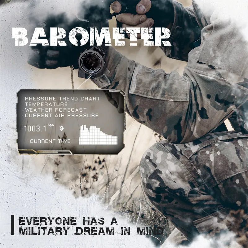 Reloj de airsoft con barómetro integrado mostrando gráfico de tendencia de presión, temperatura, pronóstico del tiempo y presión atmosférica actual para uso militar.