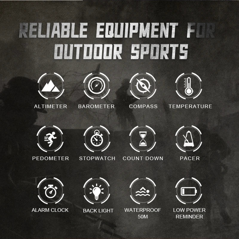 Infografía detallando las funciones de un reloj táctico para deportes al aire libre, incluyendo altímetro, barómetro, brújula y temperatura, esencial para airsoft y equipo militar.